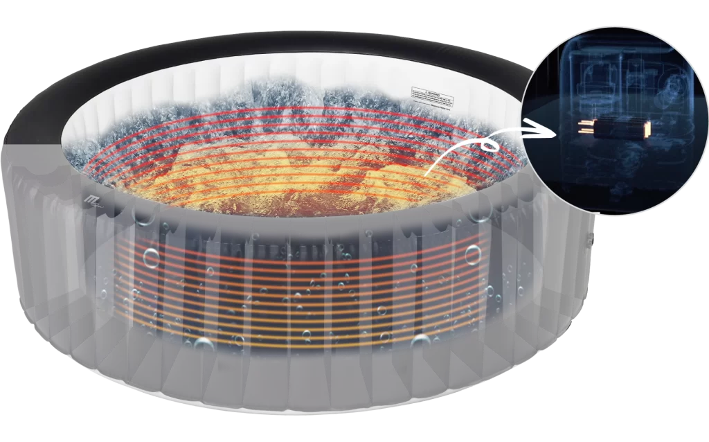MSpa | Camaro | 6 Person | Outdoor Hot Tub - Aqua Sports USA
